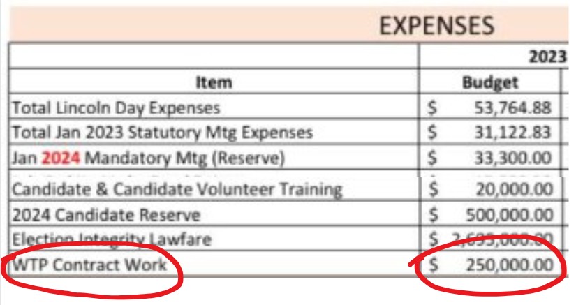 MCRC Budget